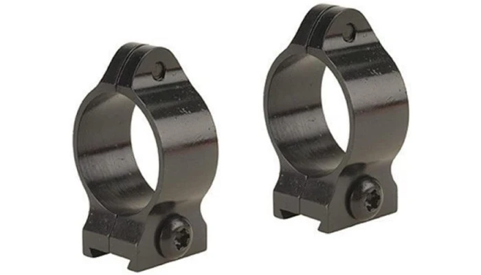 Talley Fixed Rings