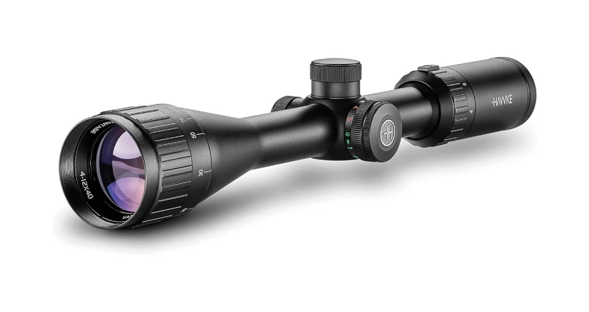 Best Scope For 17 HMR